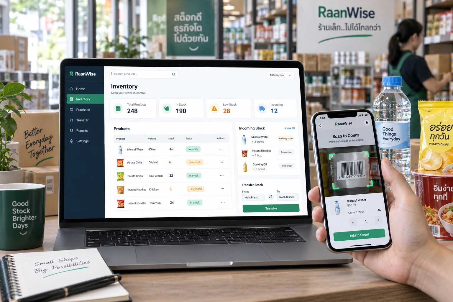 ภาพจำลองการจัดการสต๊อก RaanWise บนโน้ตบุ๊กและการนับสินค้าด้วยมือถือ